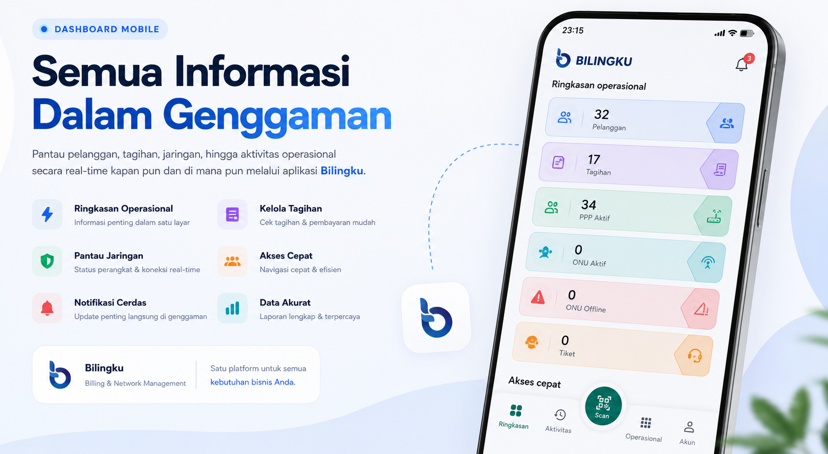 Dashboard mobile Bilingku untuk memantau operasional melalui telepon seluler